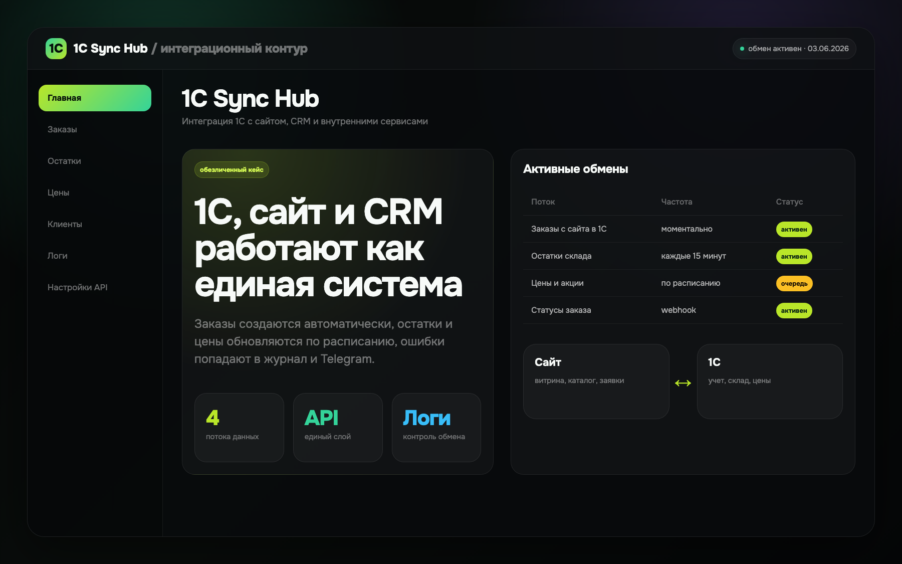 1С Sync Hub — интеграция 1С с сайтом и CRM