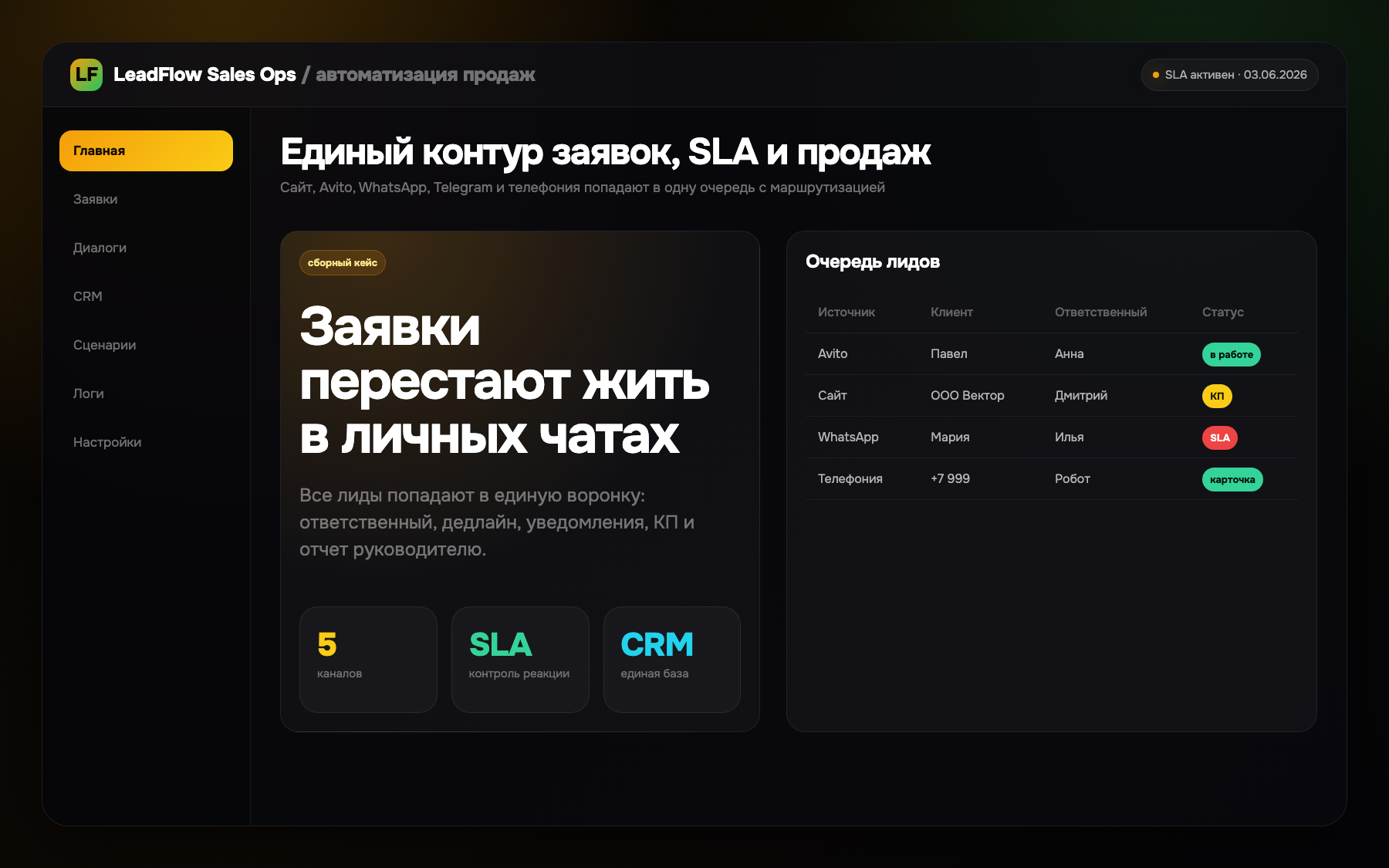 LeadFlow Sales Ops — автоматизация продаж и SLA
